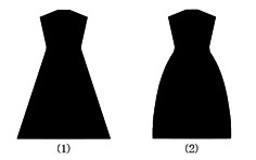 図3-3 ウエストからスカートの裾にかけてのライン
