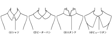 図3-7 襟の形状